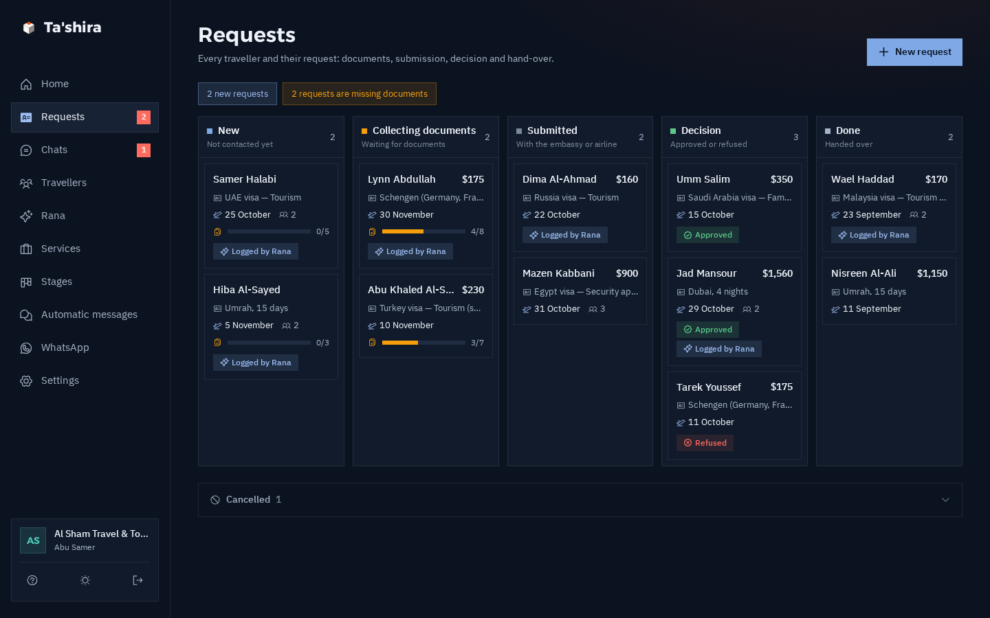 The requests board in dark mode