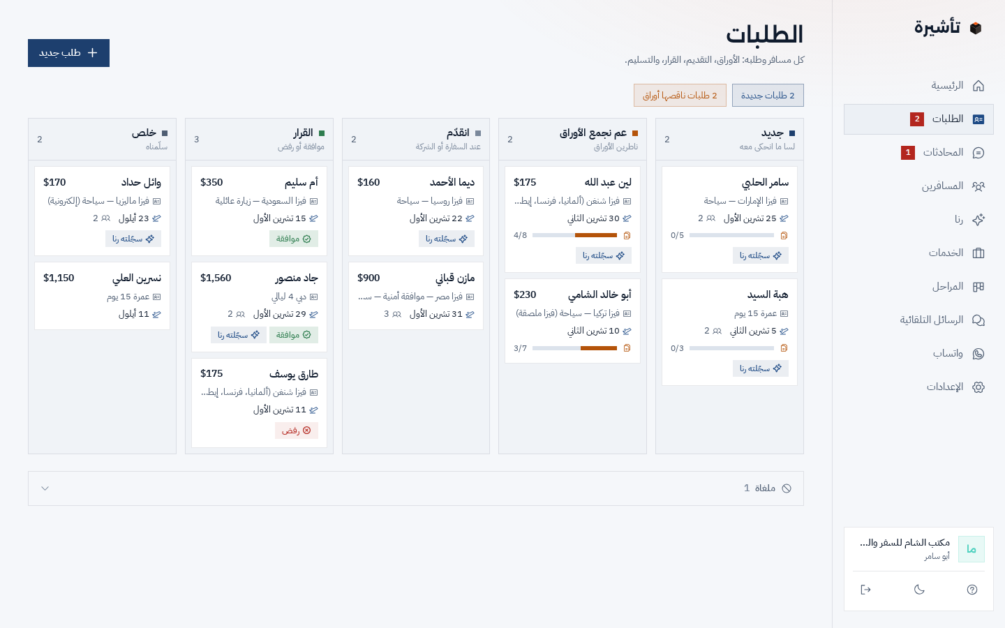 لوحة الطلبات بتأشيرة: أعمدة جديد، عم نجمع الأوراق، انقدّم، القرار، خلص؛ على كل بطاقة اسم المسافر والفيزا وتاريخ السفر وكم ورقة وصلت